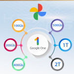 Nâng cấp dung lượng Google One (Google Drive, Google Photos, Gmail)